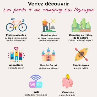 Camping La Peyrugue — Camping vanlife à Daglan, Nouvelle-Aquitaine